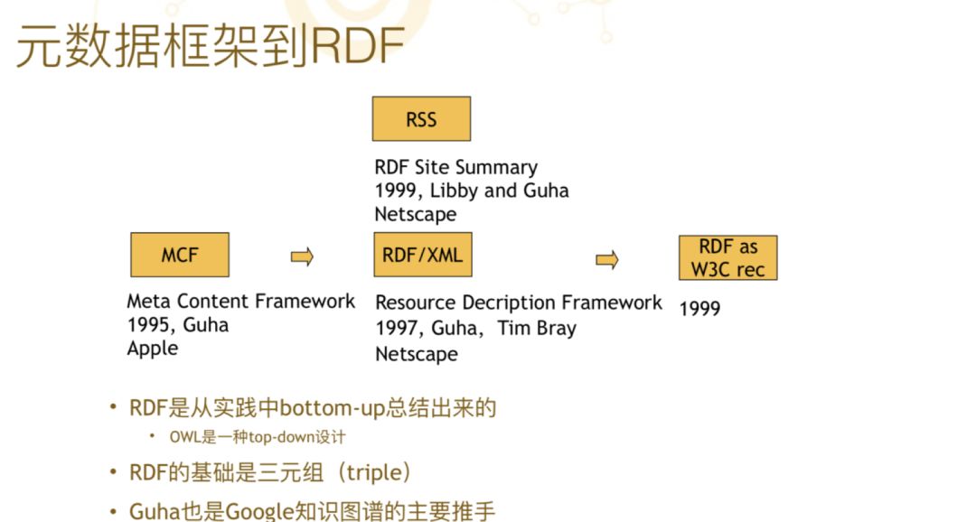 白羽孤鴻