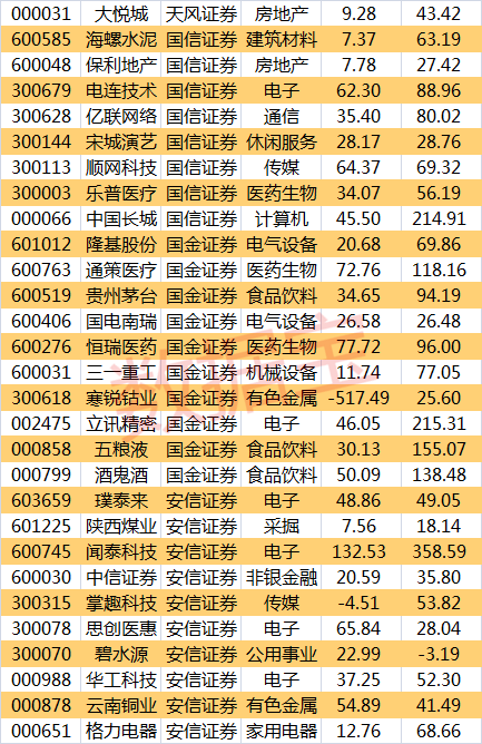 探索494949最快開獎結(jié)果，揭秘數(shù)字彩票的魅力與挑戰(zhàn)