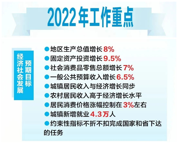 澳門天天開好彩與香港的未來展望，2024年的美好藍圖