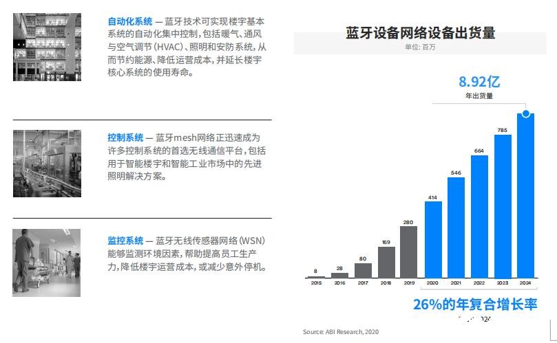 澳門(mén)最精準(zhǔn)正精準(zhǔn)龍門(mén)2024，探索預(yù)測(cè)的魅力與未來(lái)展望