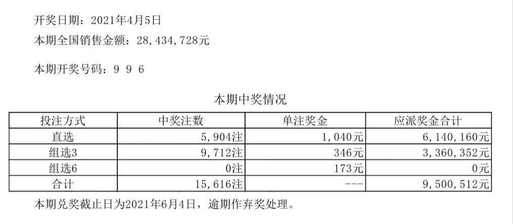 澳門新彩開獎(jiǎng)結(jié)果及2024年開獎(jiǎng)記錄探析