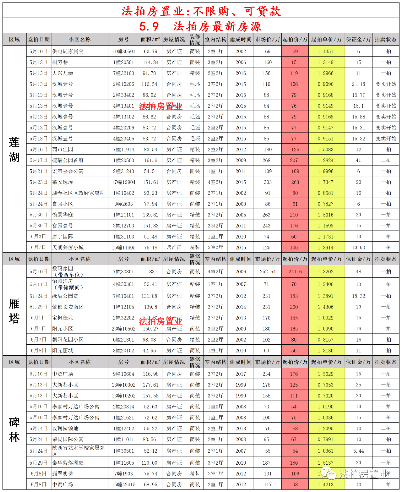 新澳歷史開獎(jiǎng)最新結(jié)果查詢表，探索與解讀