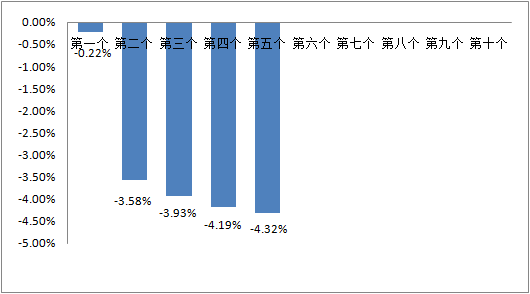 澳門今晚九點30分開獎，期待與揭秘的開端