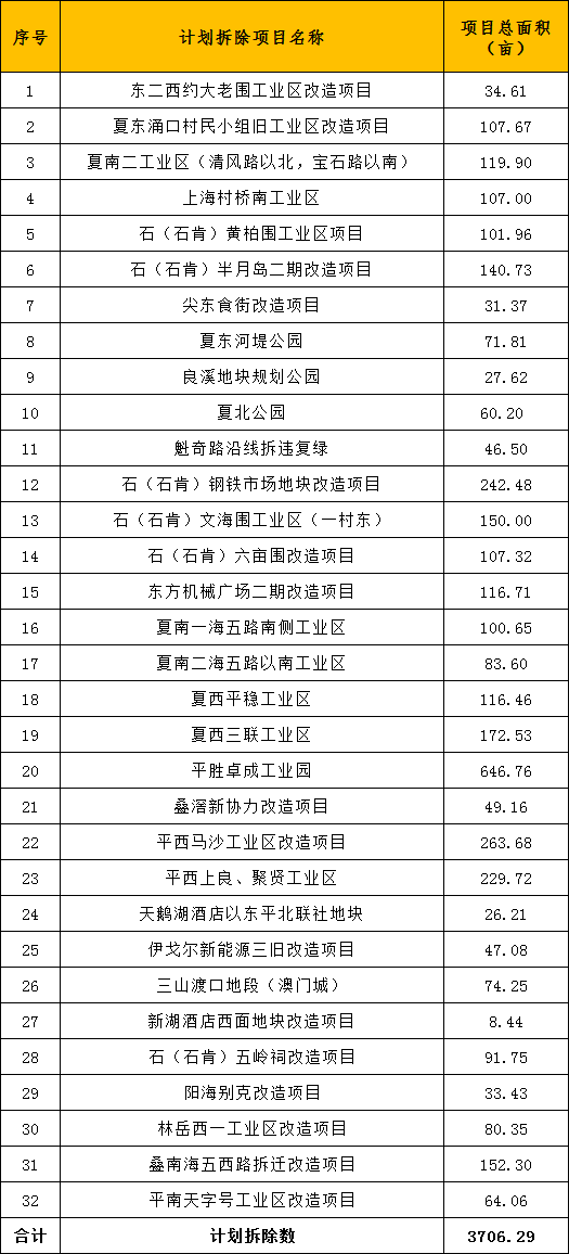 新澳門今期開獎結(jié)果查詢表圖片，探索彩票世界的神秘之門