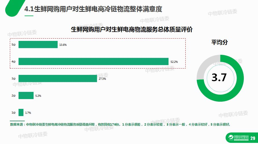 一碼一肖，百分之百中用戶評價的背后故事