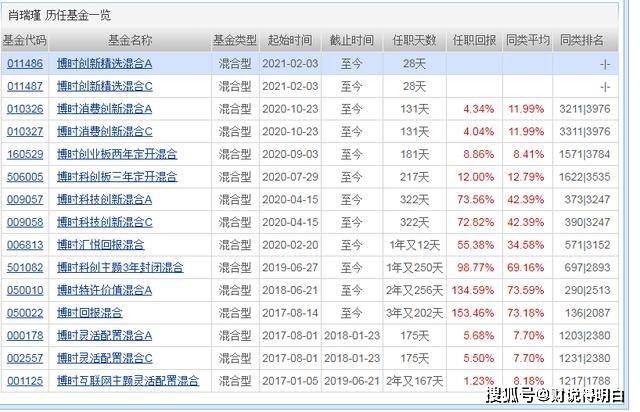 一肖100%中，揭秘彩票背后的秘密與策略