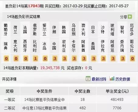 新澳今晚開獎結(jié)果查詢表第34期詳解與分析