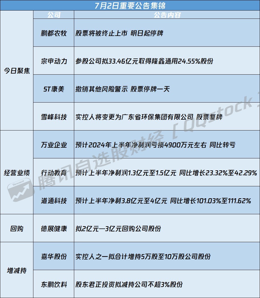 關(guān)于300278的最新消息全面解析