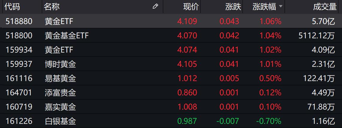 關(guān)于600685的最新消息全面解析