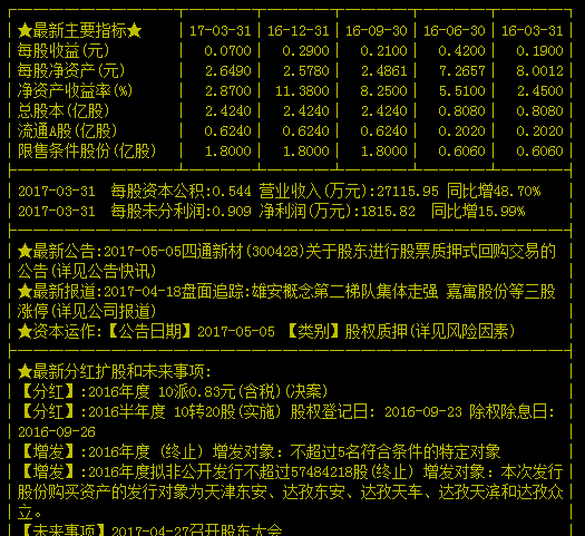 關(guān)于400054的最新消息詳解