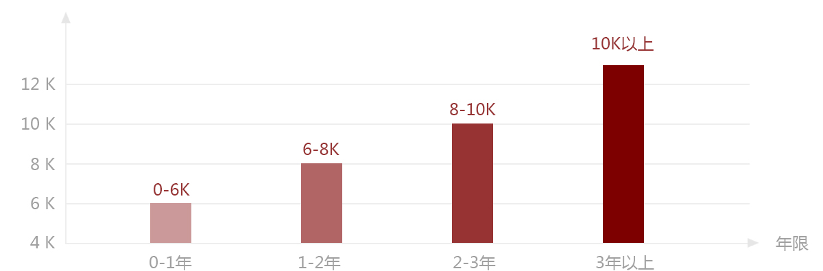 碧落天帝 第2頁(yè)