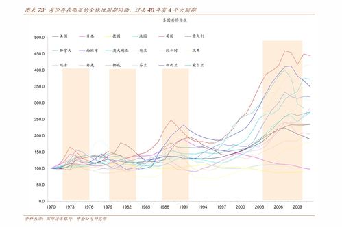 金證股份最新價(jià)，市場(chǎng)走勢(shì)分析與投資前景展望