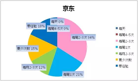 2024新澳精準資料免費提供下載，揭秘澳門賽事預測與數(shù)據(jù)分析