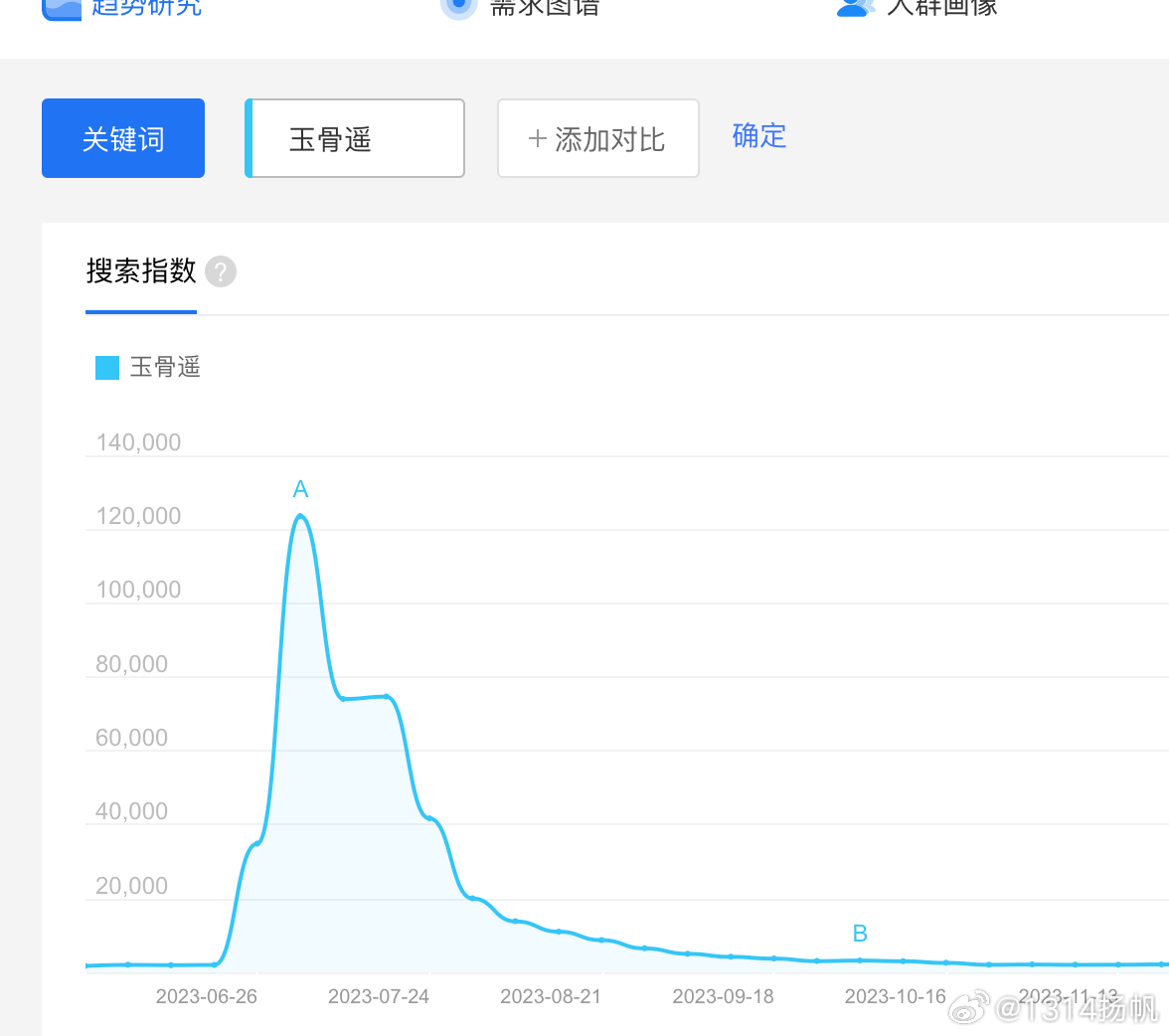 揭秘最準一肖一碼，探尋預測真相的旅程（附個人經(jīng)歷分享）