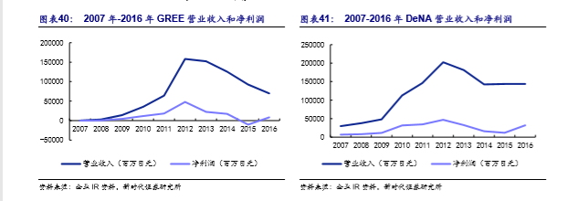 新澳門(mén)免費(fèi)資料掛牌大全——探索澳門(mén)博彩業(yè)的新機(jī)遇