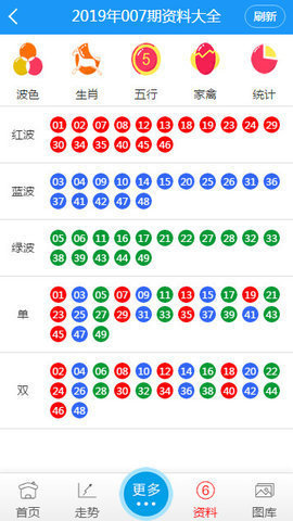 澳門天天開彩大全與違法犯罪問題