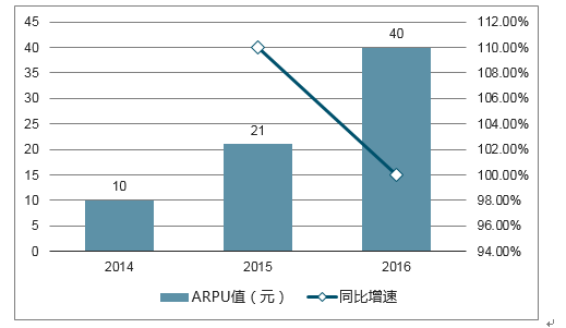 澳門六開獎結(jié)果及2024年開獎記錄查詢，深度分析與預(yù)測