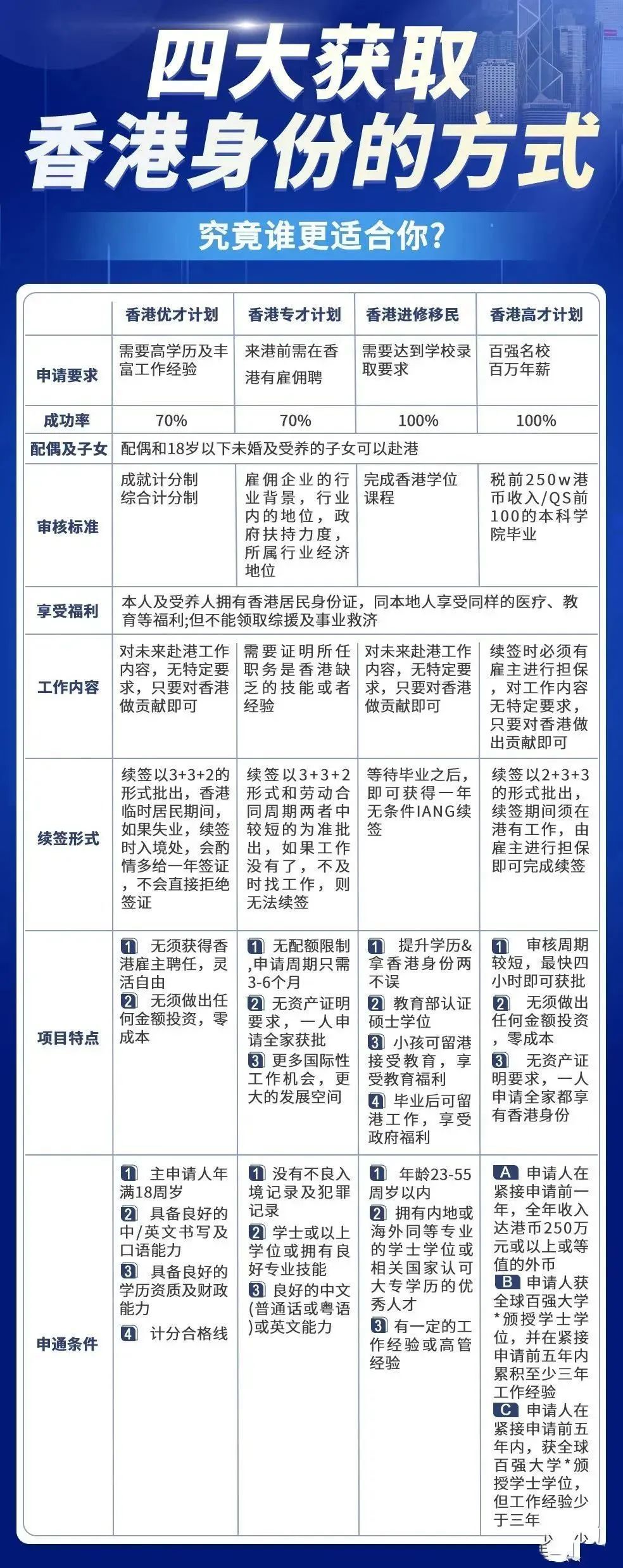 香港正版免費(fèi)大全資料，探索與解析