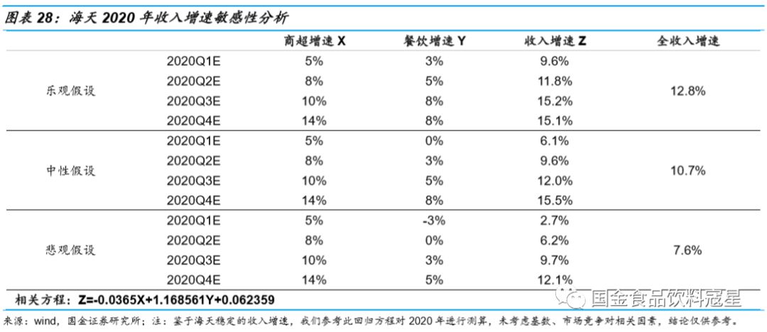 澳門一碼一肖，預(yù)測的準(zhǔn)確性究竟如何？