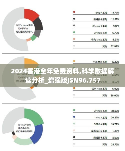 探索香港，2024年全年免費資料一覽