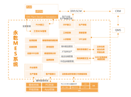 探索未來(lái)的寶庫(kù)，2024全年資料免費(fèi)大全