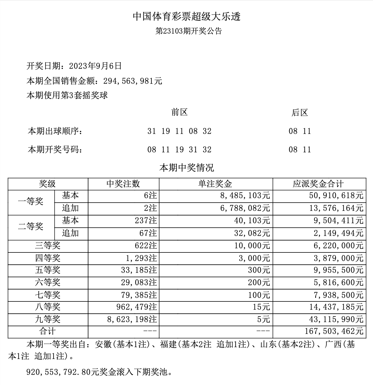 新澳2024今晚開獎結(jié)果揭曉，彩票背后的期待與夢想