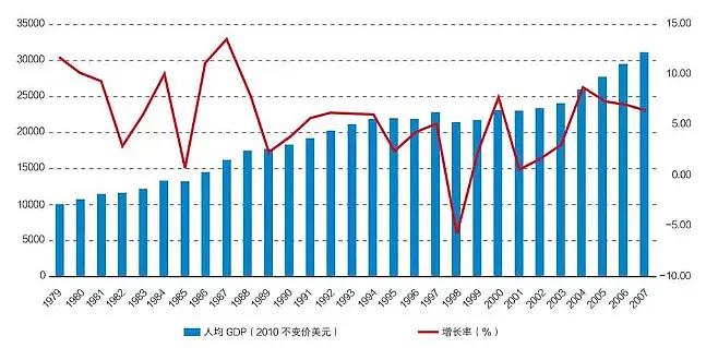 澳門精準免費大全，探索未來的預測與機遇（2024年展望）