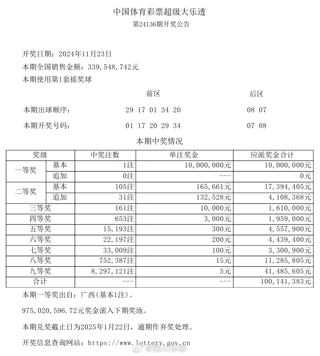 鳳影圣母