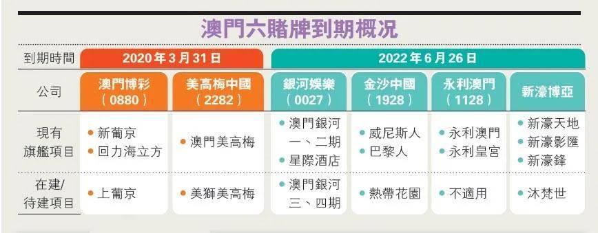 澳門一碼一肖，100%準確預測的可能性探討