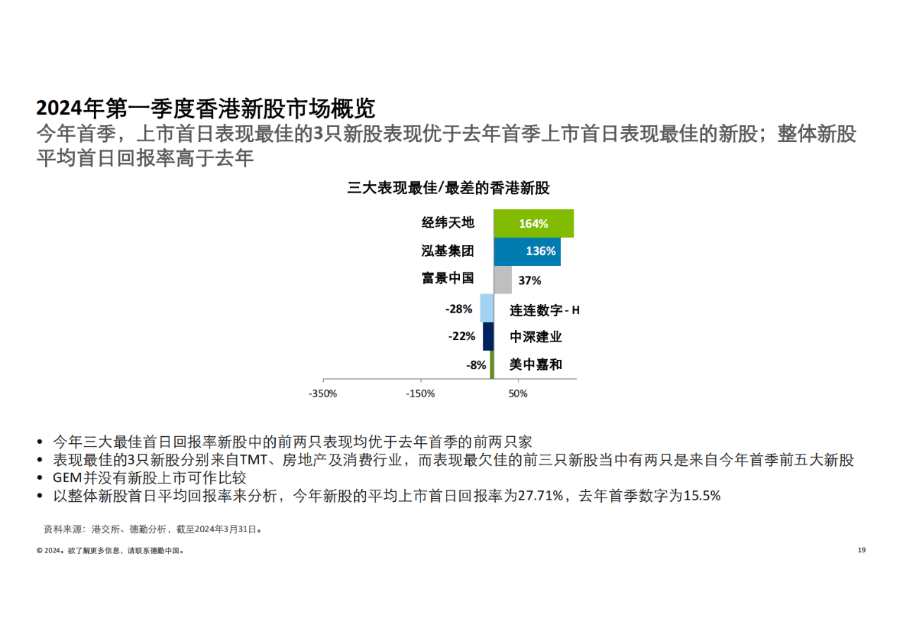 靈狐幻仙