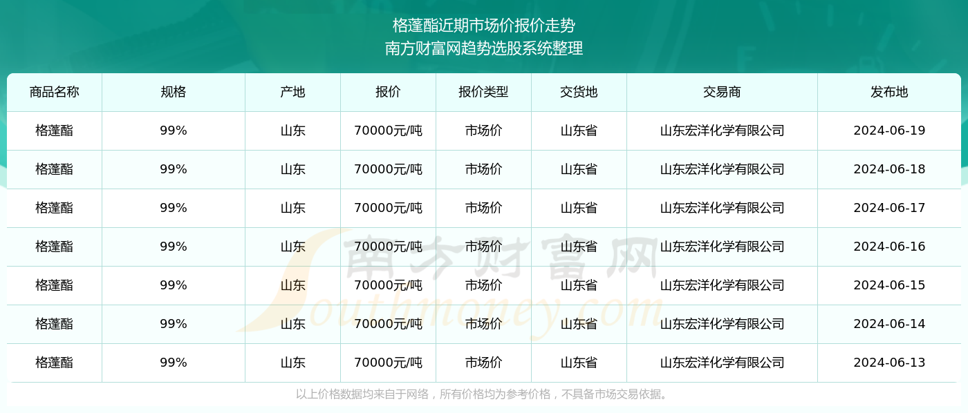 澳門新開獎結(jié)果及2024年開獎記錄深度解析