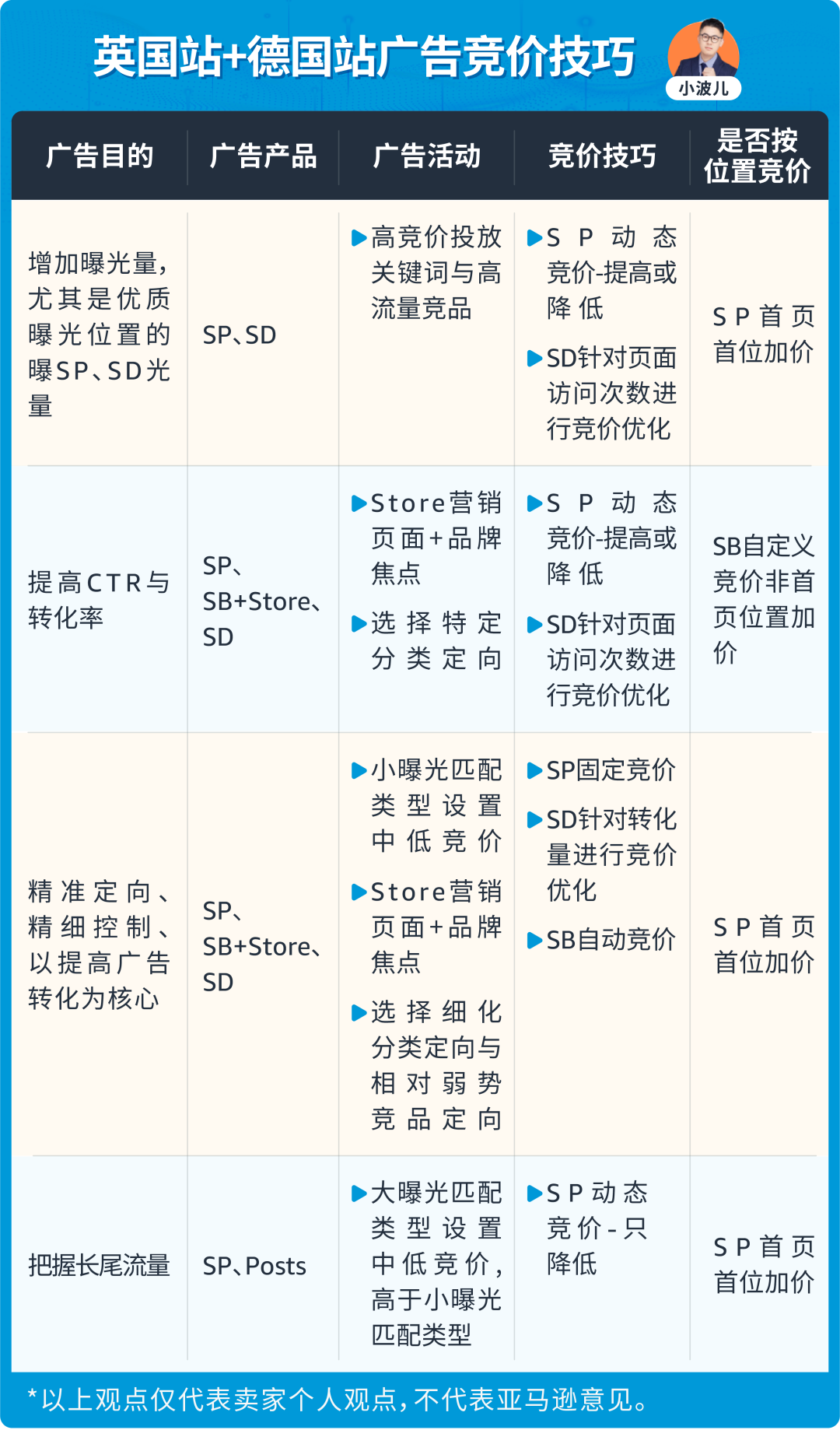 澳門今晚特馬開彩分析與預(yù)測，探尋幸運(yùn)之門（關(guān)鍵詞，2024澳門今晚開特馬）