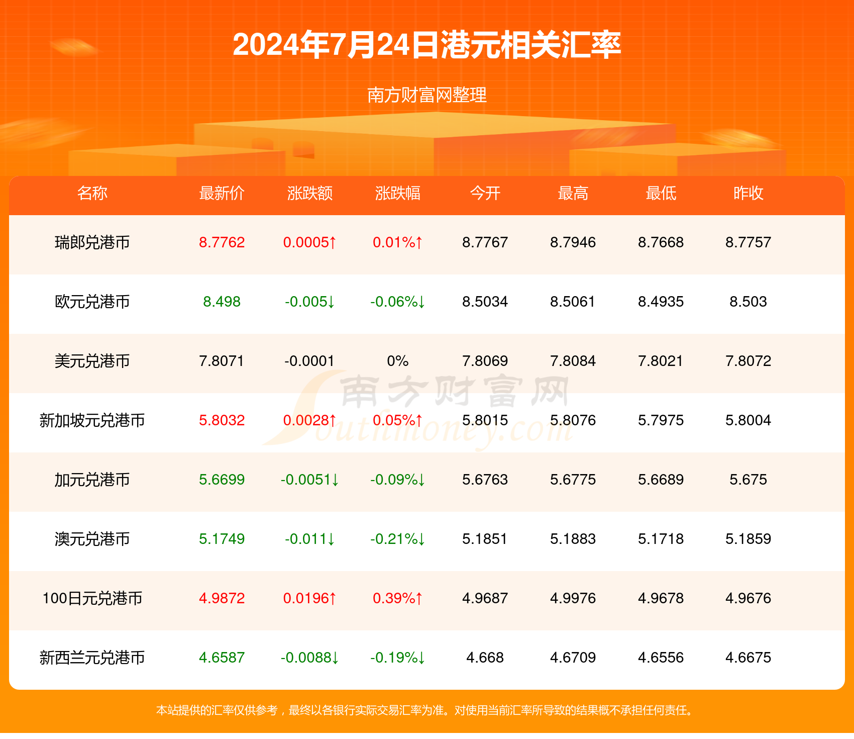 揭秘澳門(mén)今晚開(kāi)獎(jiǎng)結(jié)果，新澳門(mén)2024年彩票開(kāi)獎(jiǎng)?wù)雇c查詢(xún)指南