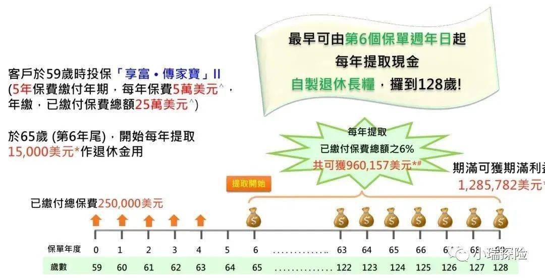 香港免費六會彩開獎結果，探索與解析