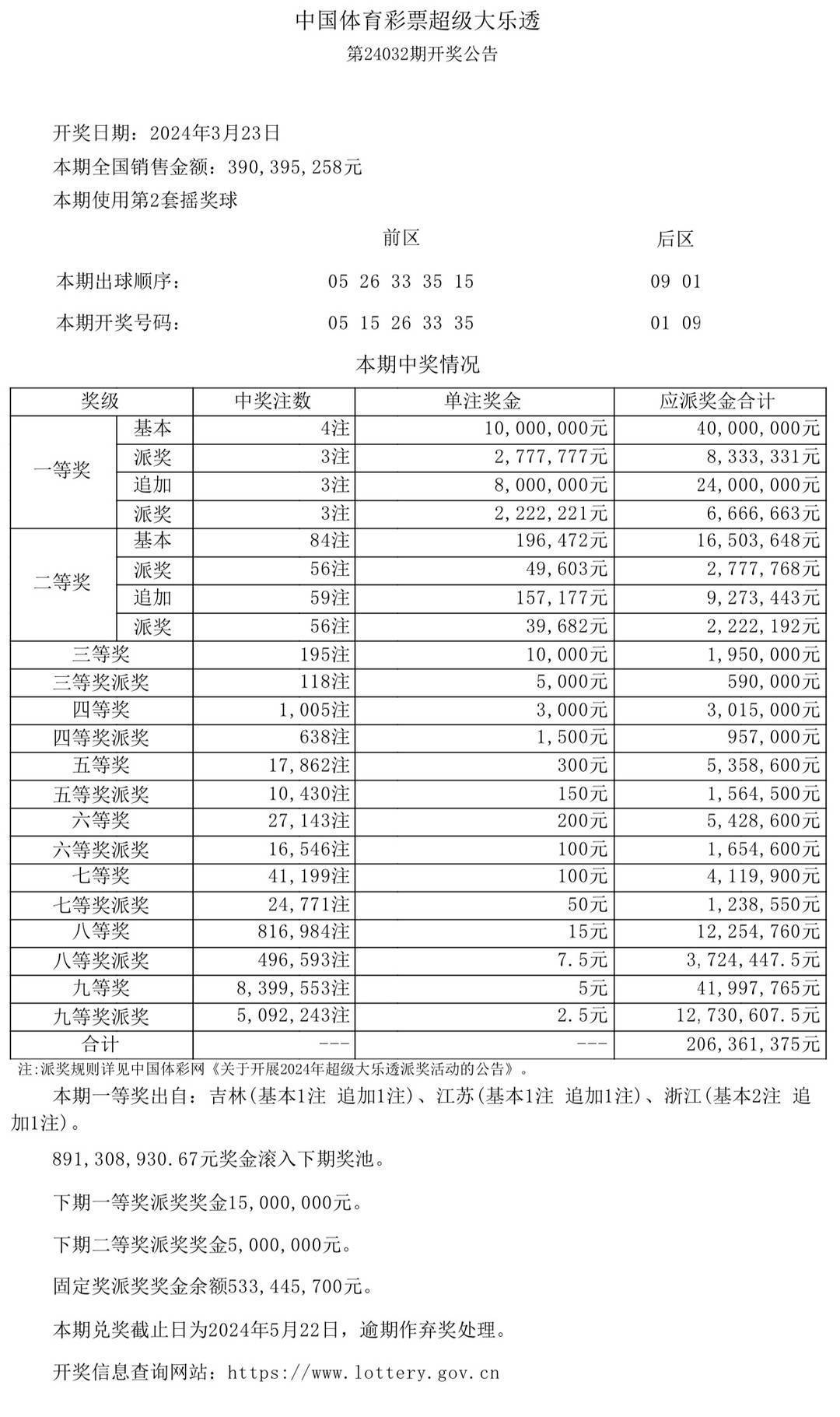 新澳門最新開獎(jiǎng)結(jié)果今天，探索與解讀彩票的魅力