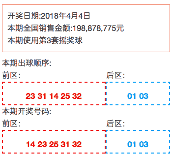 揭秘澳門今晚開獎結(jié)果，探索彩票背后的秘密與機(jī)遇