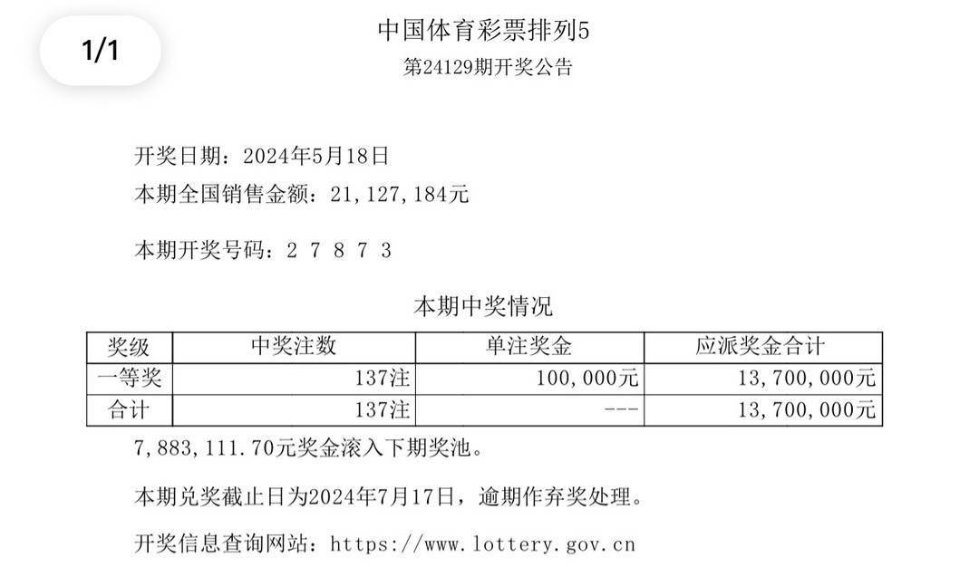 澳門今晚彩票開(kāi)獎(jiǎng)結(jié)果，探索彩票背后的故事與期待