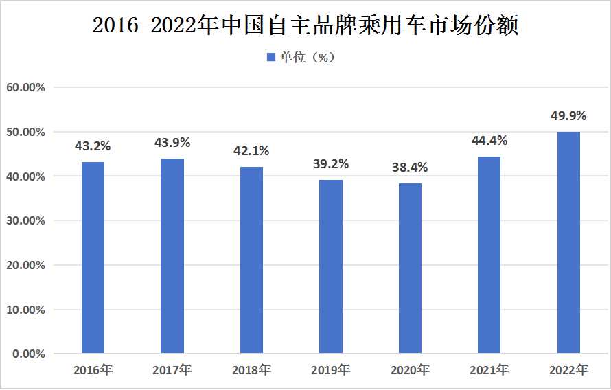 澳門今晚開特馬，開獎結果走勢圖與預測分析