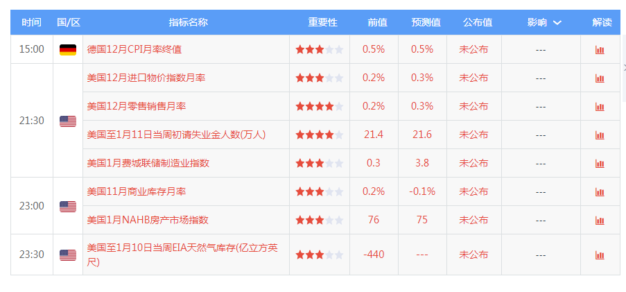 關于香港彩票特馬的分析與預測——以2024年今晚為例