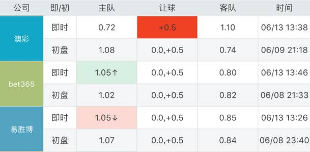 澳門今晚開特馬結(jié)果，探索運(yùn)氣與策略的平衡點(diǎn)