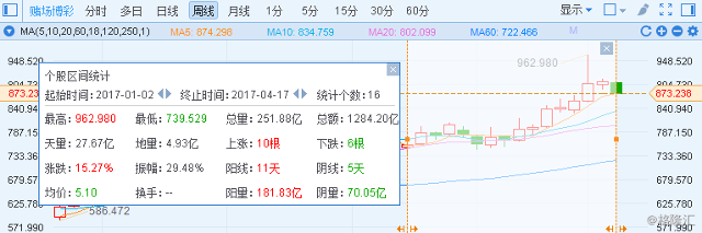 新澳門天天開彩，探索彩票行業(yè)的未來趨勢(shì)與機(jī)遇