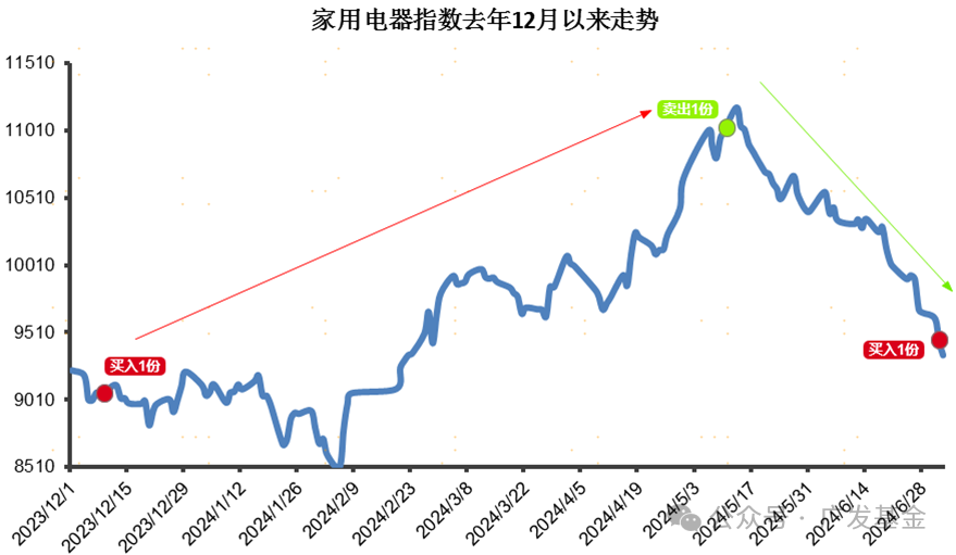 澳門六和彩資料查詢與未來展望，免費查詢2024年數(shù)據(jù)（01-36）