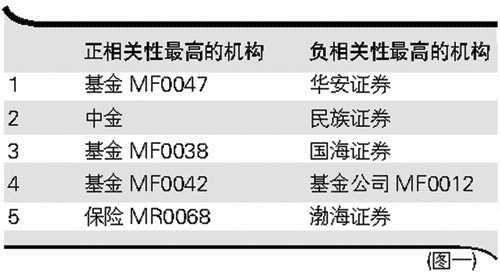 澳門一肖一碼100%準(zhǔn)確預(yù)測(cè)——揭秘背后的真相與挑戰(zhàn)