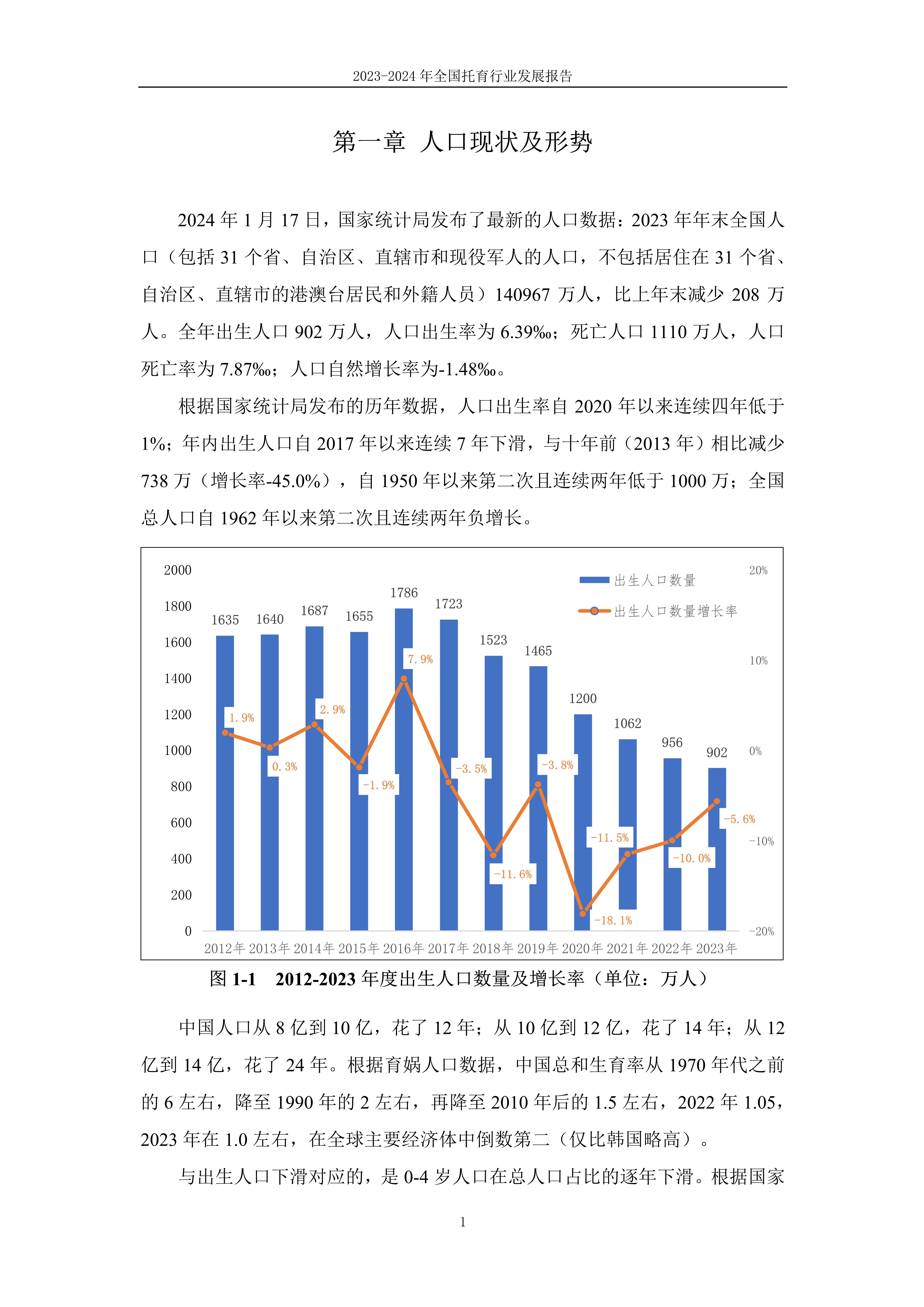 2025年1月 第13頁